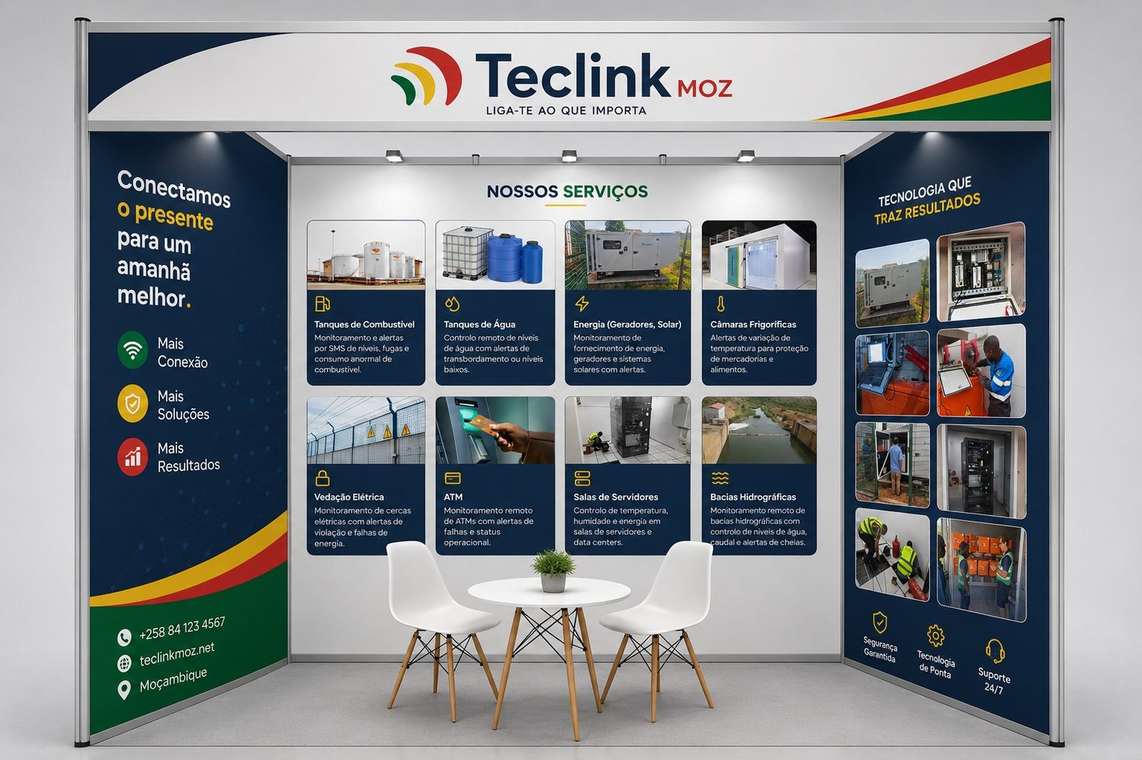 Gestão de Projectos — FACIM Exhibition Stands